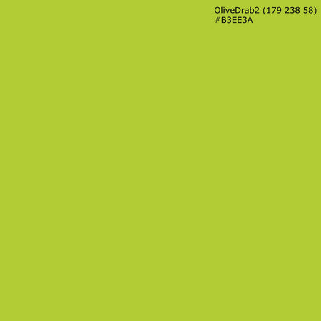 Waschbeckenrückwand Einfarbig