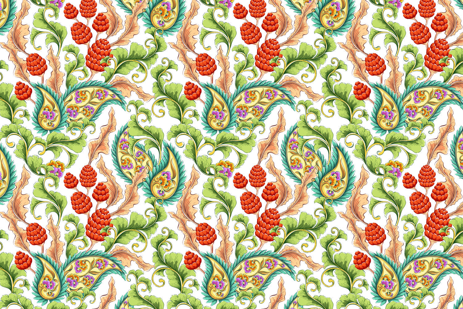 Spritzschutz Küche Muster