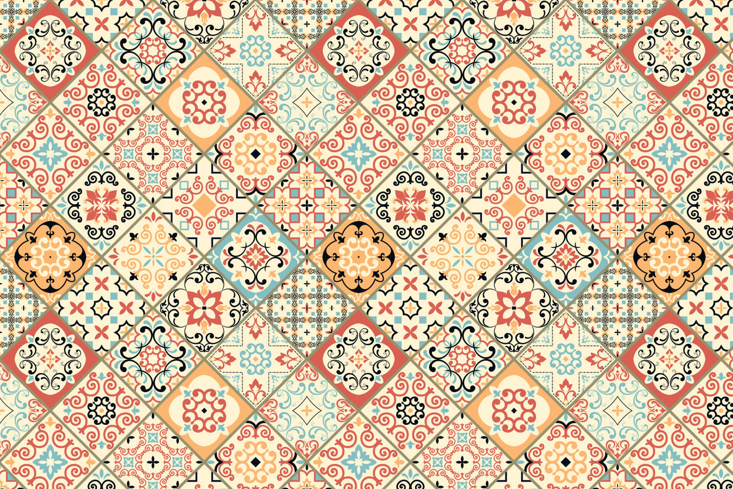 Spritzschutz Küche Patchwork